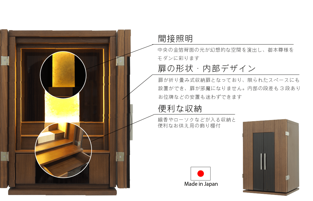 商品詳細